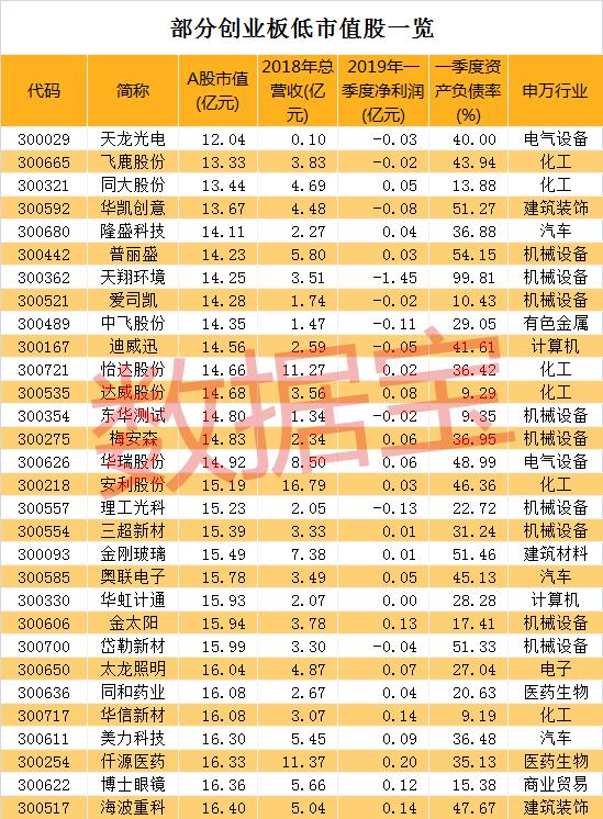 飞鹿股份最新动态全面解读