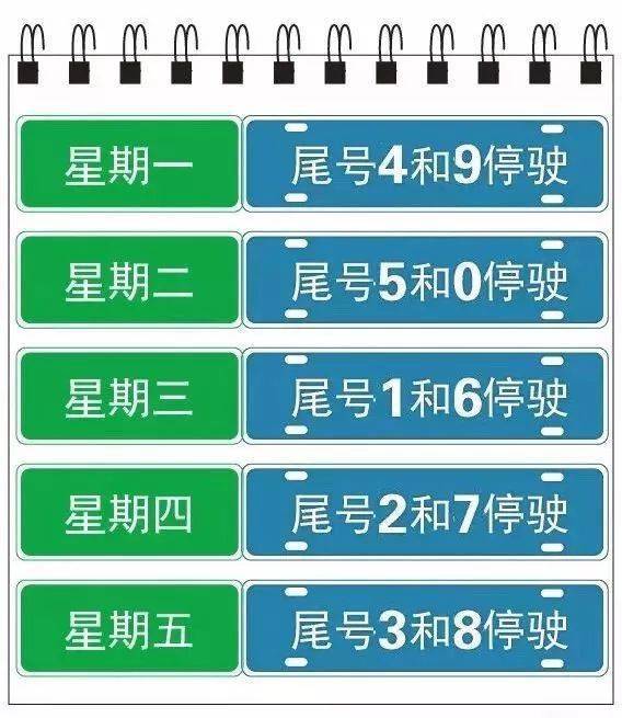 霸州最新限号措施详解，影响、原因与应对策略